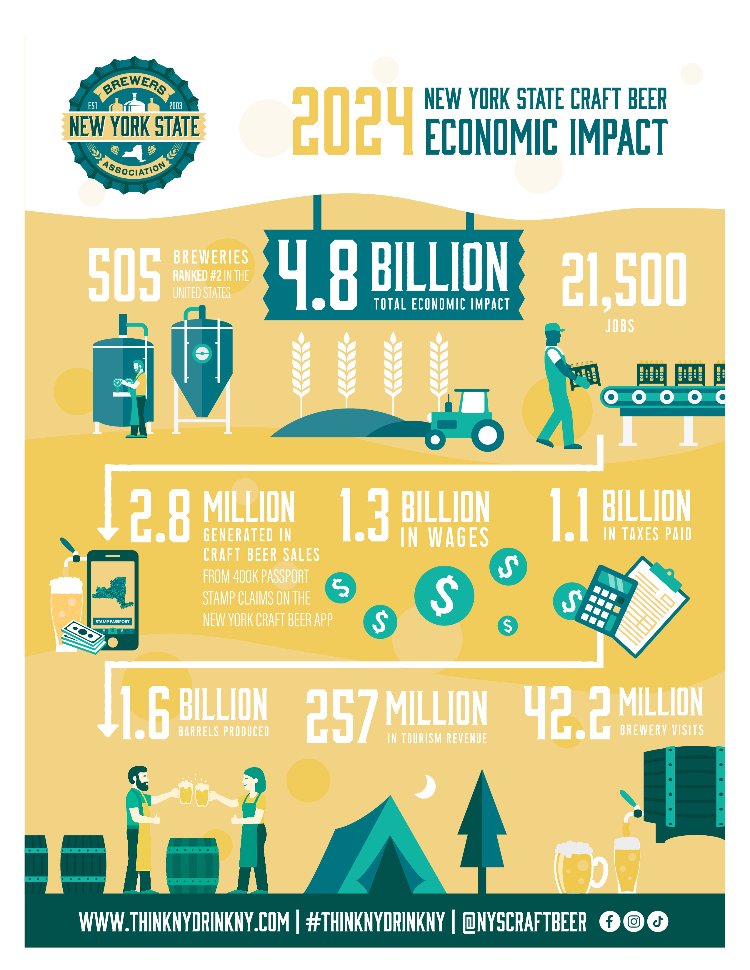 2024_Infographic_WEB-01 2024_Infographic_WEB-01